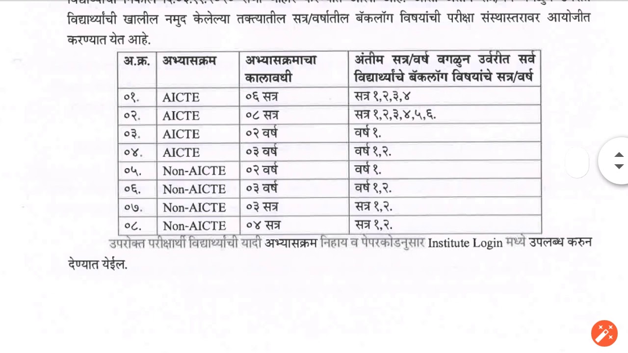 MSBTE Winter Exam | Backlog/Atkt Exam | Exam Form Confirmation List | 