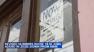 Hiring increased sharply at outset of 2026, blowing past economists' expectations