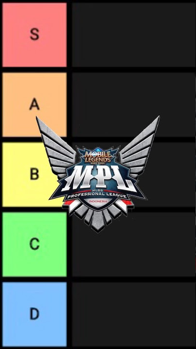 Rating Skin MPL. #mlbb #mlbbcontentcreator #mlbbshorts #ratingskin #ratingskinmpl