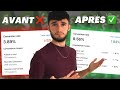 SHOPIFY: COMMENT DOUBLER SON TAUX DE CONVERSION EN E-COMMERCE