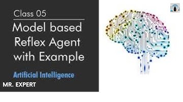 Model Based Reflex Agent in Artificial Intelligence in Urdu/Hindi with Real Life Examples lecture #5