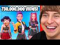 World's Most Viewed TikToks!