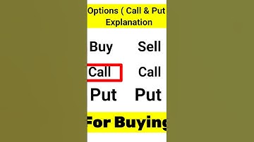 What Is Call Or Put In Option Trading In Telugu | What Is Call and Put #shorts #trading