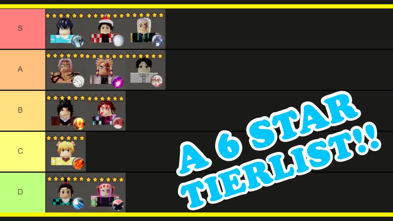 Create a All star tower defense 6 Stars Tier List - TierMaker