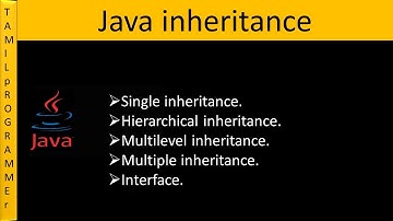 java inheritance in tamil | Tamil Programmer sk
