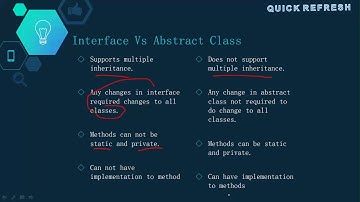 Abstract Class Vs Interface in C#.NET