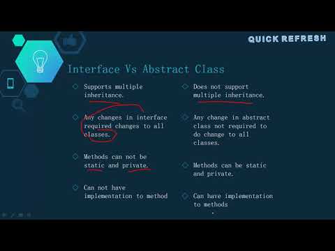 Abstract Class Vs Interface in C#.NET