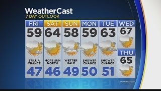 Overnight Weather 4/28: Mostly Cloudy