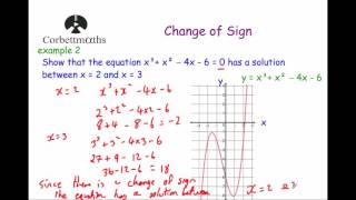 Famous Change of Sign - Corbettmaths Net Worth
