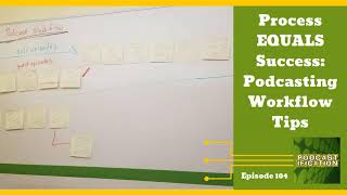 104: Podcast Production Workflow: How To Make It Happen Every Episode