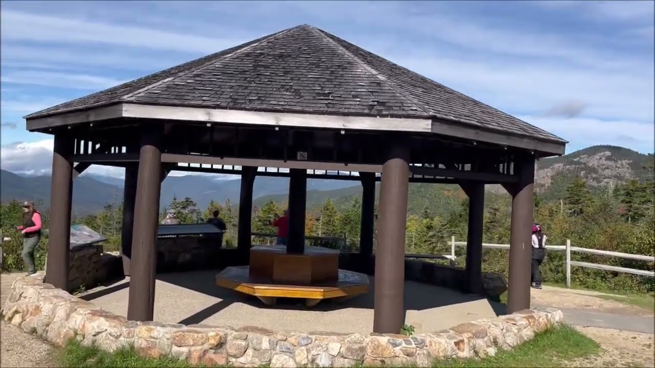 Motorcycle Adventure Travel from Lincoln NH to Freeport ME YouTube