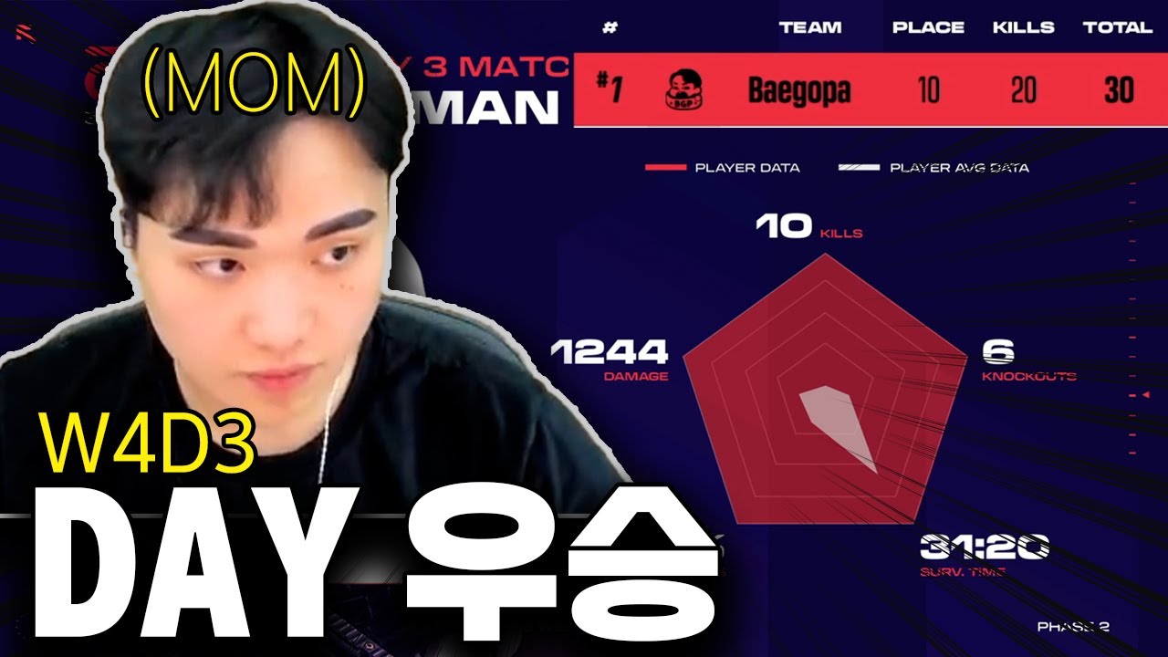 빠와 까를 모두 미치게하는 팀 | PWS W4D3