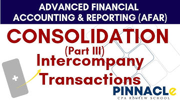 AFAR: CONSOLIDATION (Part III) | INTERCOMPANY TRANSACTIONS | BUSINESS COMBINATION