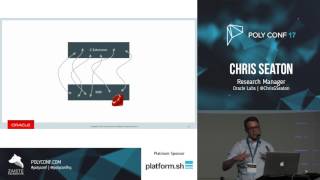 Polyglot From The Very Old To The Very New · Chris Seaton