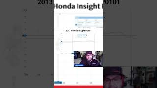 "2013 Honda Insight"
