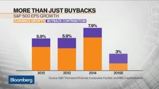 U.S. Market Brush Off Greek Drama U.S. Market Brush Off Greek Drama