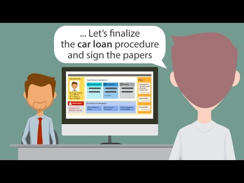 Netiks 360Bank video