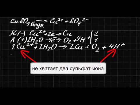 Электролиз раствора сульфата меди