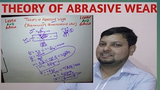 Theory Of Abrasive Wear (हिन्दी )