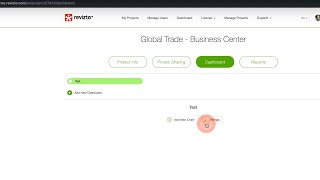Real-Time Dashboards