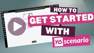 Getting started with Yo Scenario!  Starting building your branching scenarios