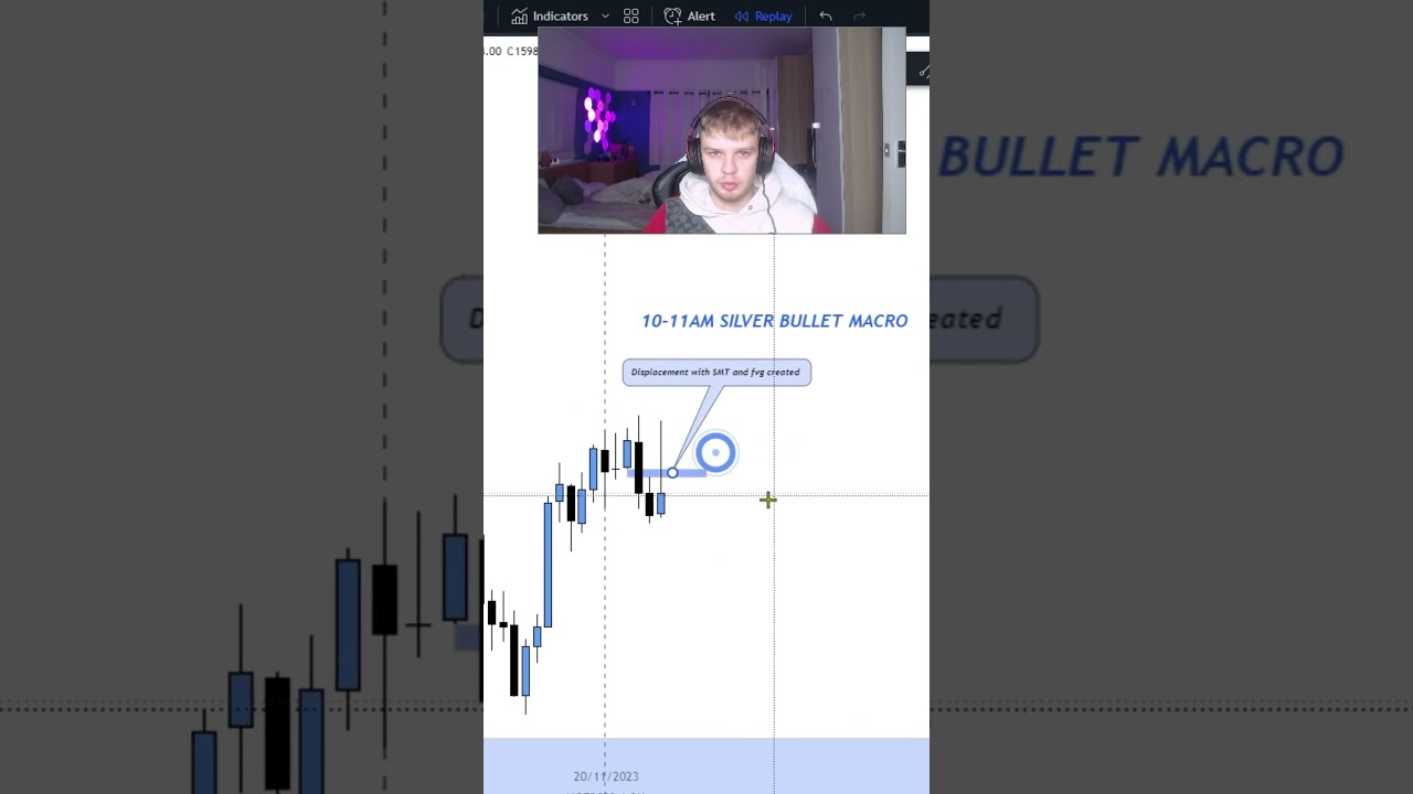 Silver bullet short caught whilst live trading in discord ! 