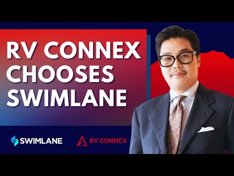 RV Connex Chooses Swimlane As “The Powerhouse” Of Their SOC Social Video