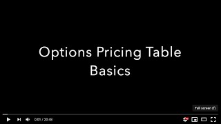 Options Pricing Table Basics