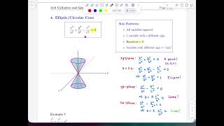 Celebrity Elliptic Cone Profile
