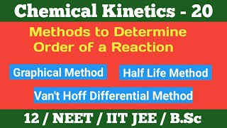 Determination of Order of Reaction || Chemical Kinetics Part - 20 || ( In Hindi )