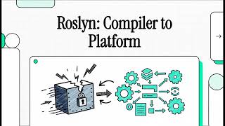 Roslyn : Compiler to Platform