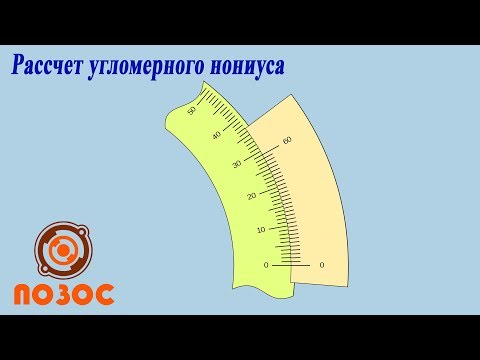 Угломерный нониус. Методика