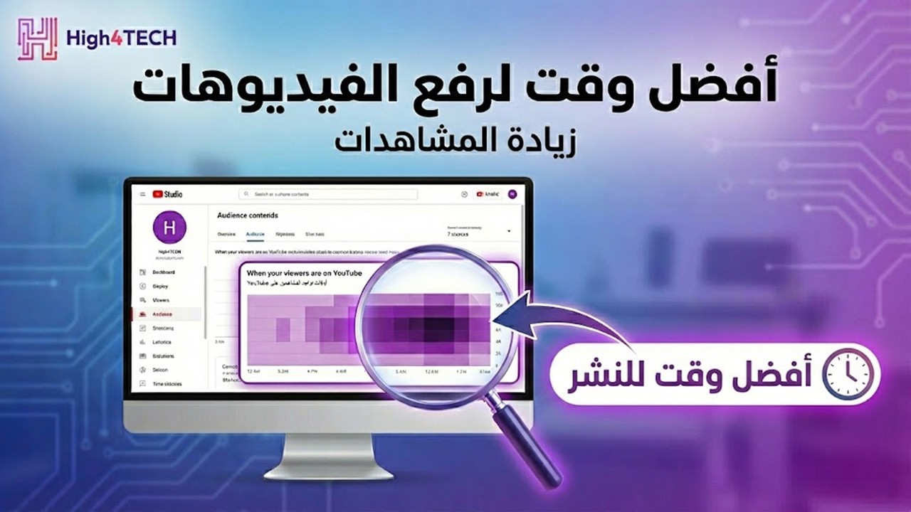 أفضل توقيت لرفع الفيديو على يوتيوب 💯 | طريقة فعالة لزيادة المشاهدات 📈😎 !؟