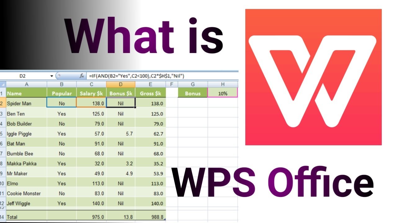 Wps office ключ. WPS Office формулы в таблице. WPS Office.