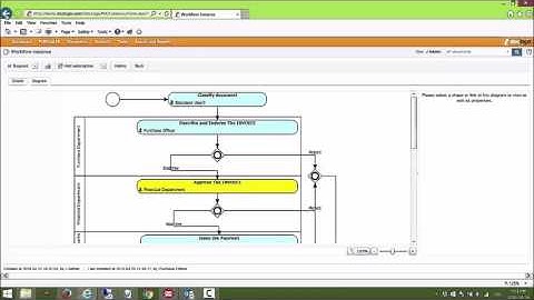 Invoice Approval from MS Outlook in DocLogix