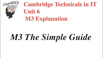 Unit 6 M3 Easy 5 Minute Guide
