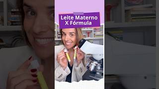 Leite Materno Ou Fórmula? Veja As Diferenças No Microscópio