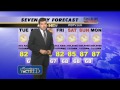 Tuesday Weather Outlook