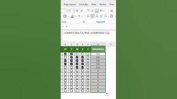 Hoe u Excel-selectievakjes gebruikt || Automatische voortgangsbalk in Excel met behulp van select...