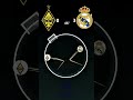 Real Madrid vs Kairat Almaty #realmadrid #kairat #football