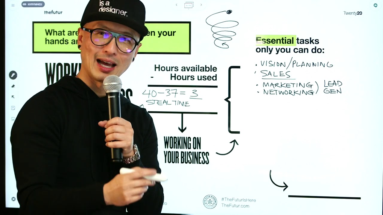 Как вести творческий бизнес – сессия работы с доской