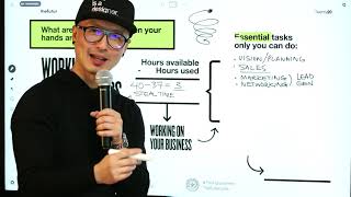 How To Run A Creative Business-Whiteboard Session Edit