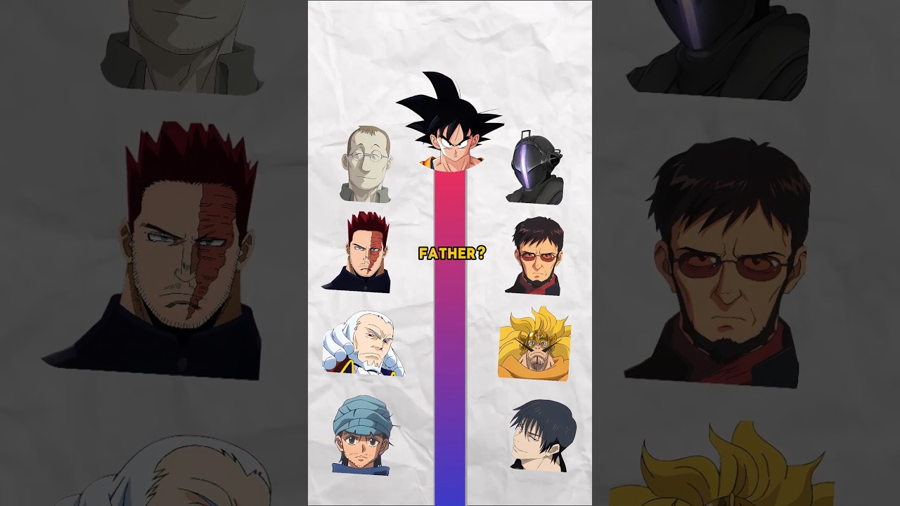 WHO IS THE WORST ANIME FATHER ? #anime #goku #endeavour #toji