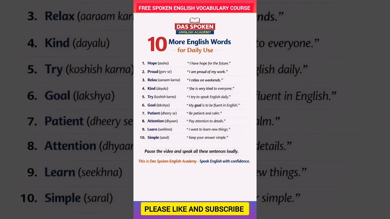 🔥 21-30 Daily Use Spoken English Vocabulary And Sentences l Hinglish To English l 