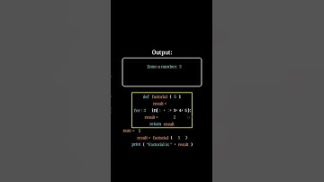 Factorial program || for loop || DSA || Step by Step Execution || Python || Animation #shorts