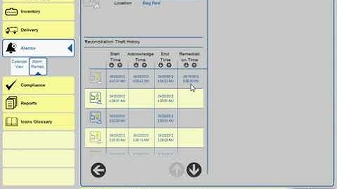 SiteSentinel® Integra™   Clearing Alarms