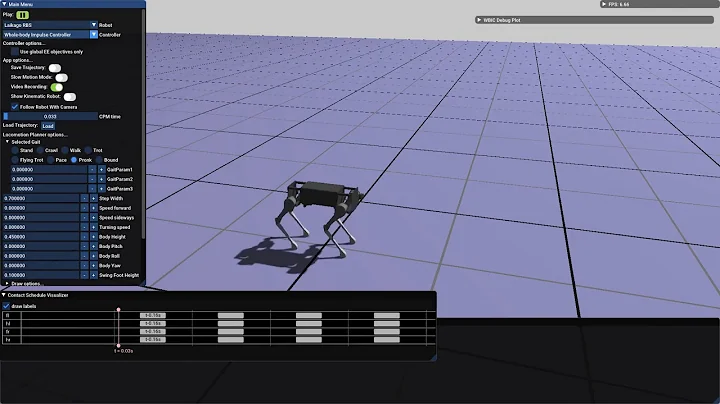 Chickenmayo Robot Locomotion Project: Whole-body Impulse Control for Pronking Gait