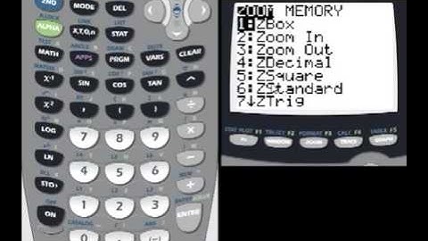 Lesson 22 - Calculating The Definite Integral By Graphing