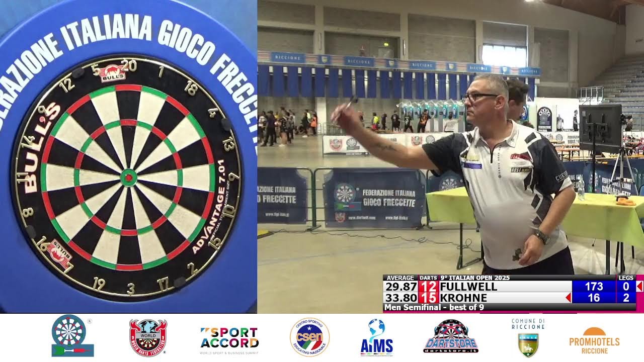 Men semifinal  - 9° Open d'Italia: Nick Fullwell vs Paul Krohne