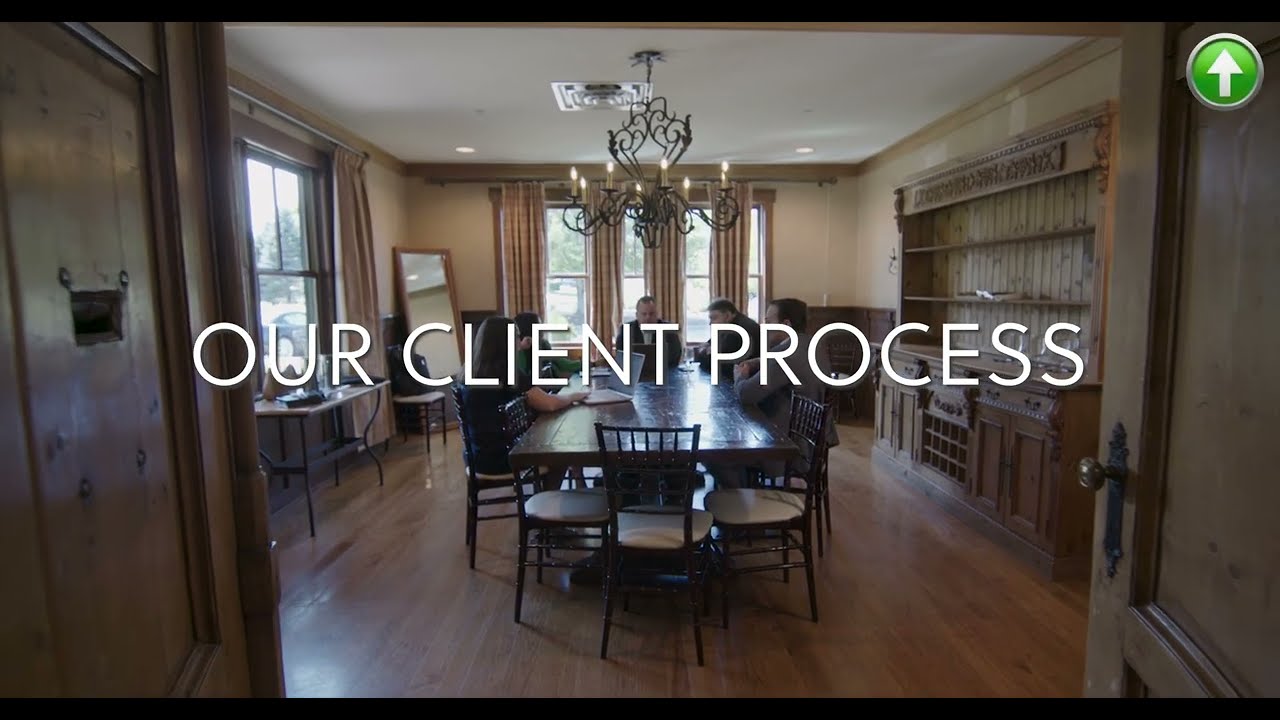 Our Client Process | TFD Consulting, LLC